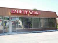 House 2582063541