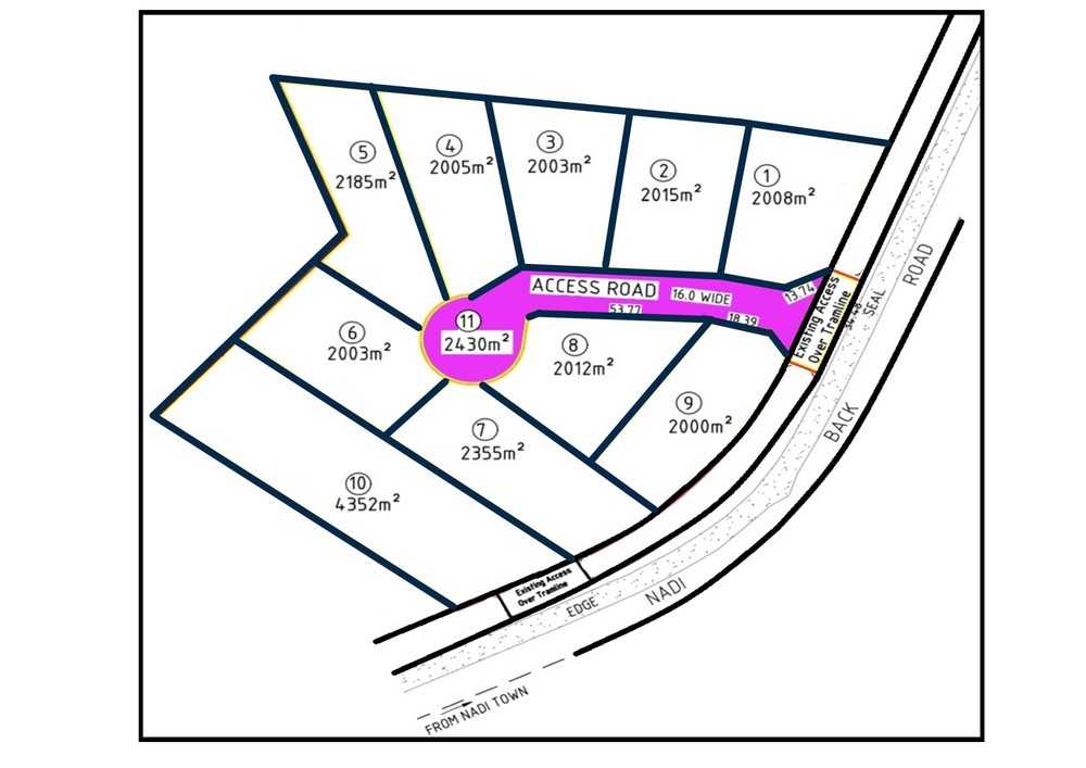 NIL10 Nadi Back Road Nadi  Fiji, for Sale, commercial,  , PROPERTY EXPERTS 