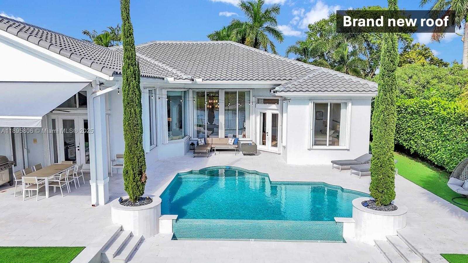 11804 NW 69th Pl Parkland Florida United States, Sale Pending, residential, Pierre J Denis, Realty 100