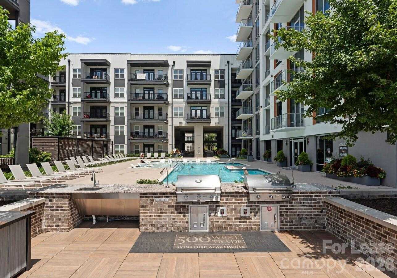 500 Trade Street APT B3 Charlotte North Carolina United States, for Rent, residential, Kristen Haynes, New Home Buyers Brokers / Realty Pros