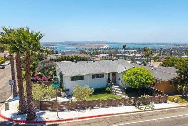 3547 Brandywine Street San Diego California United States, for Sale, residential, Kevin  Bass, Prestige Properties