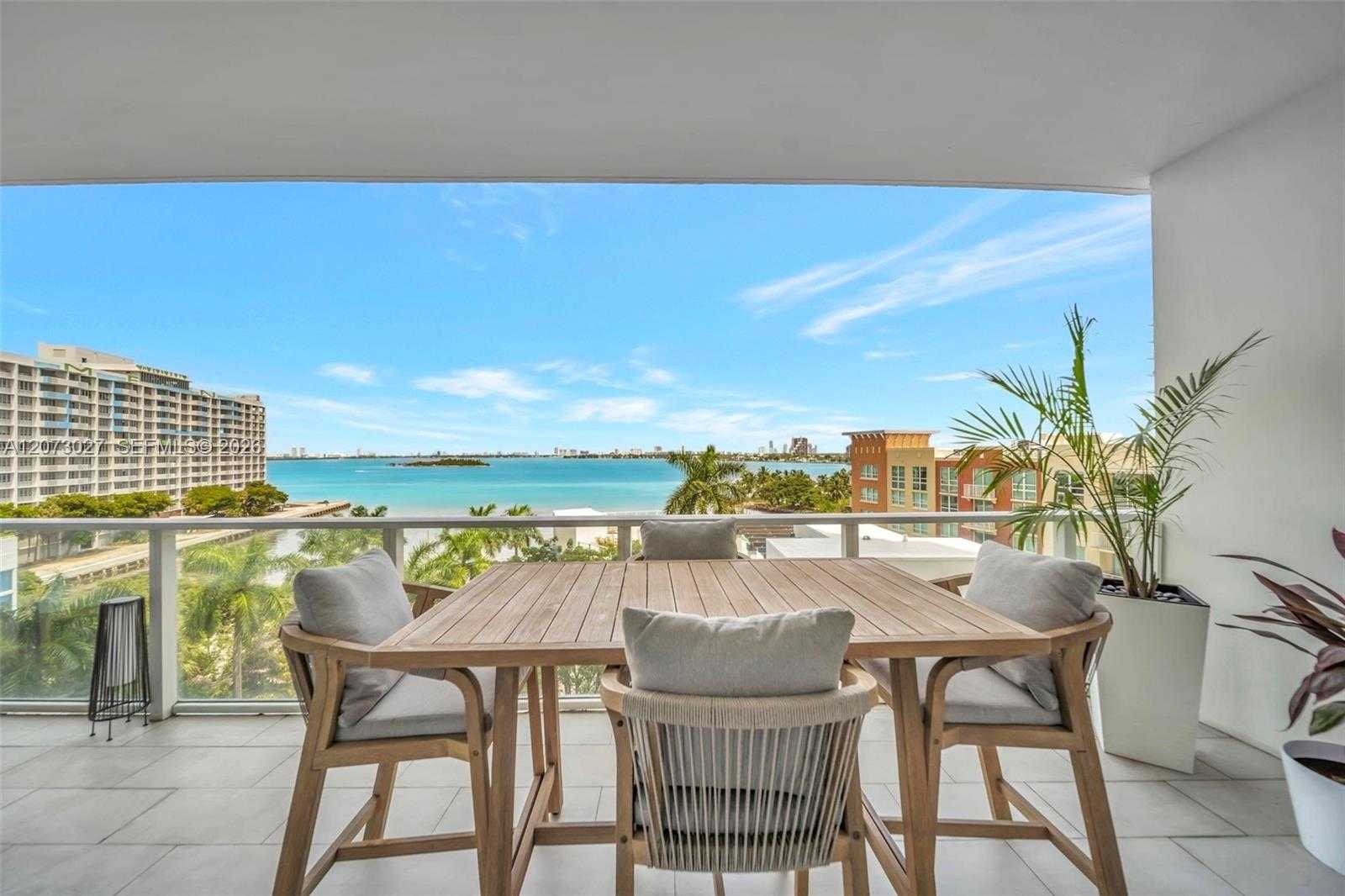 2020 N Bayshore Dr  APT 708 Miami Florida United States, for Sale, residential,  , Incom Office Demo