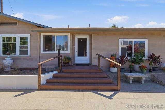3595 Arizona San Diego California United States, for Sale, residential, Kevin  Bass, Prestige Properties