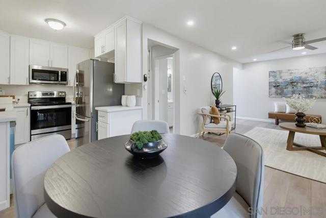 4750 Noyes  APT 218 San Diego California United States, for Sale, residential, Kora  Walter , Pacific Homes RE