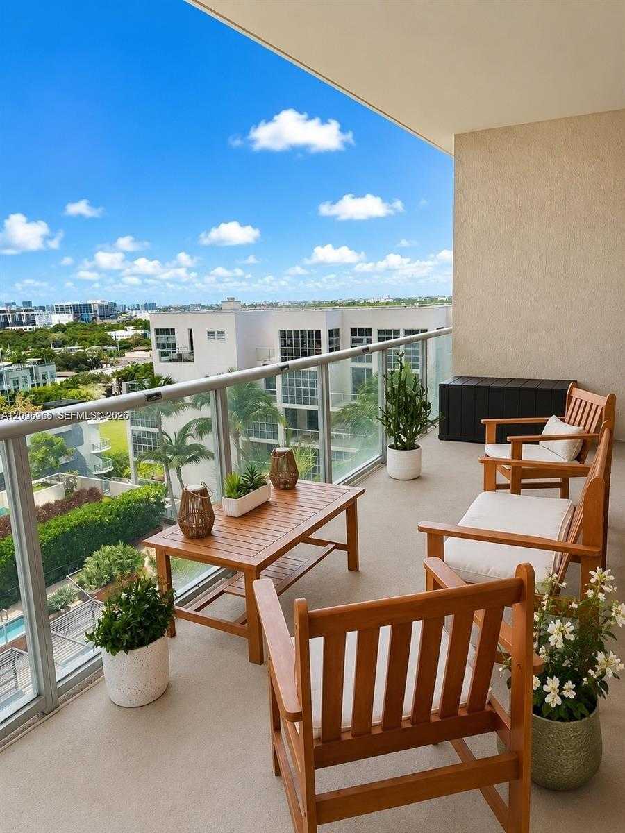 3470 E Coast Ave  APT H1206 Miami Florida United States, for Rent, residential, Sandra Benkahla, The 305 Agency