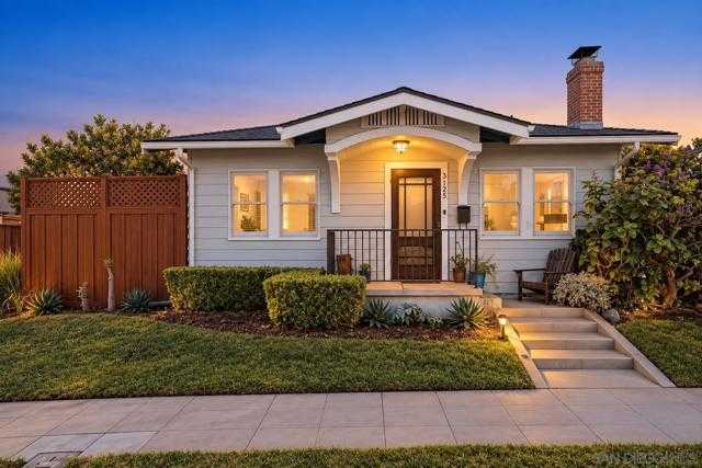 3125 Thorn Street San Diego California United States, for Sale, residential, Kevin  Bass, Prestige Properties