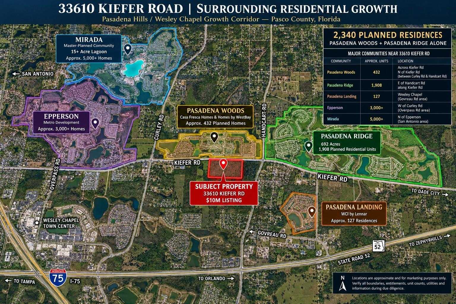 33610 KIEFER ROAD Wesley Chapel Florida United States, for Sale, commercial, Sunny Sidhu, RE/MAX Premier Group