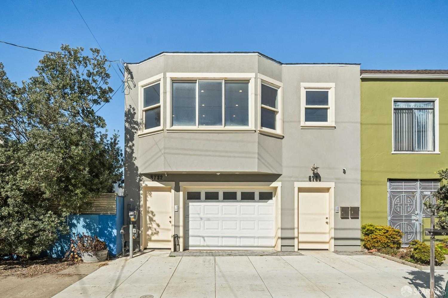 3730 Rivera Street San Francisco California United States, for Rent, residential, Kevin Chow, Chow Realty Advisors
