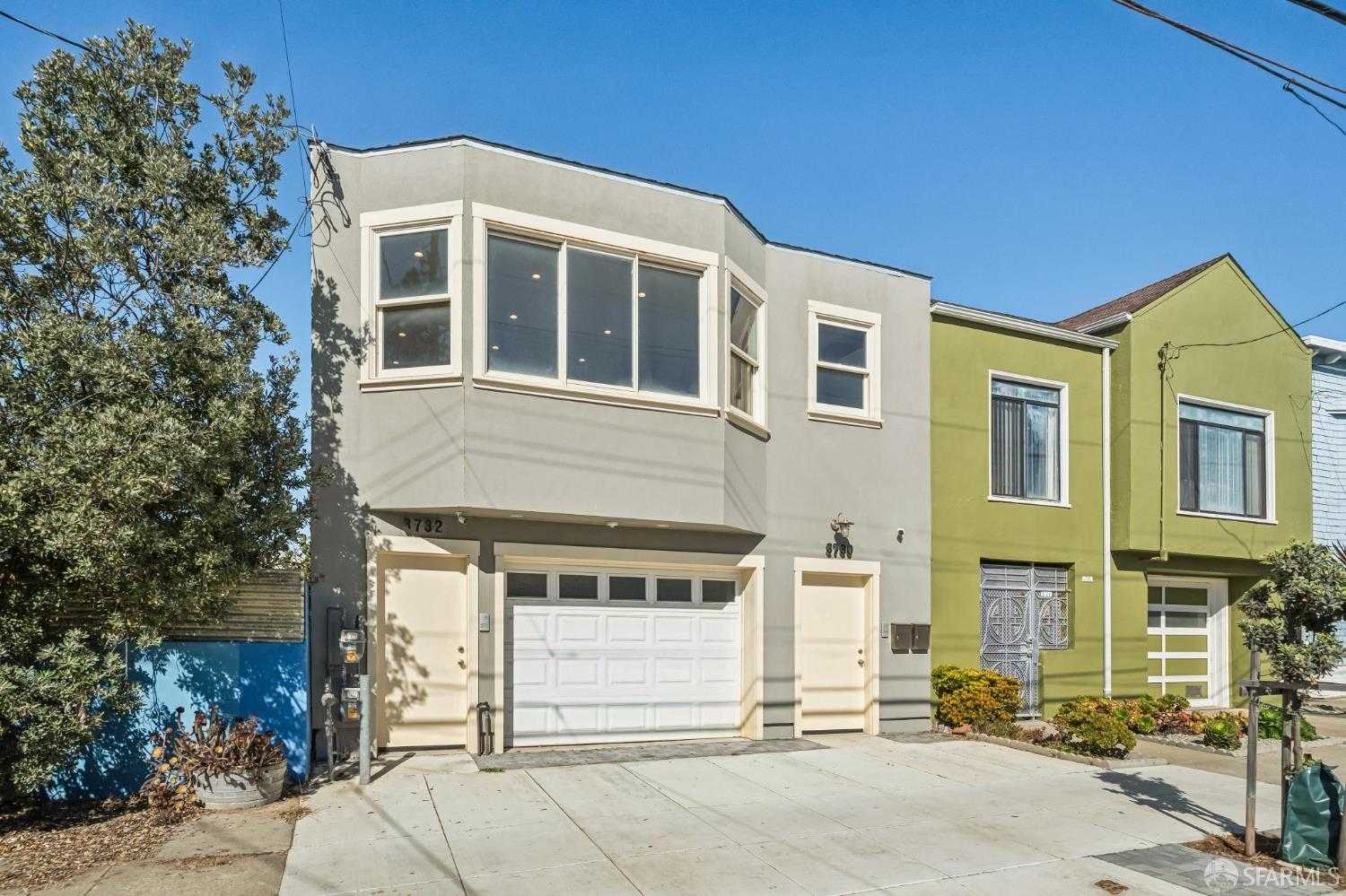 3732 Rivera Street San Francisco California United States, for Rent, residential, Kevin Chow, Chow Realty Advisors