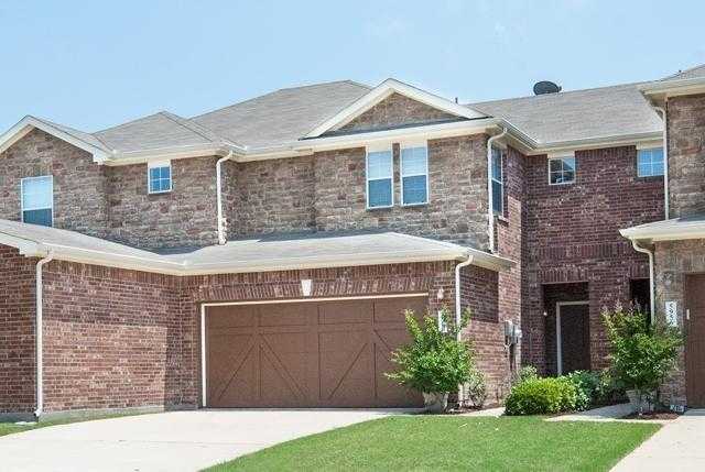 5960 Lost Valley Drive The Colony Texas United States, for Rent, residential,  , Orbit Realty Group