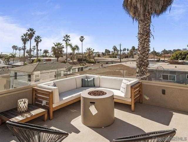 853 Sapphire San Diego California United States, for Sale, residential, Kora  Walter , Pacific Homes RE