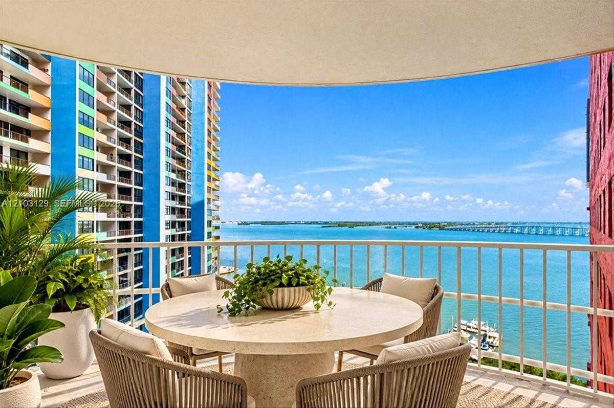 1627 Brickell Ave  APT 2005 Miami Florida United States, for Sale, residential,  , Incom Office Demo