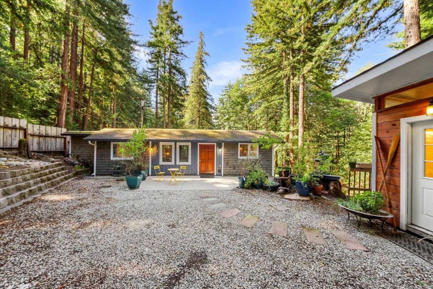 355 Granite Ridge DR Santa Cruz California United States, for Sale, residential, Mona Smith, InCom Demo Office