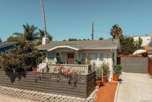 3612 Polk Ave San Diego California United States, for Sale, residential, Kevin  Bass, Prestige Properties