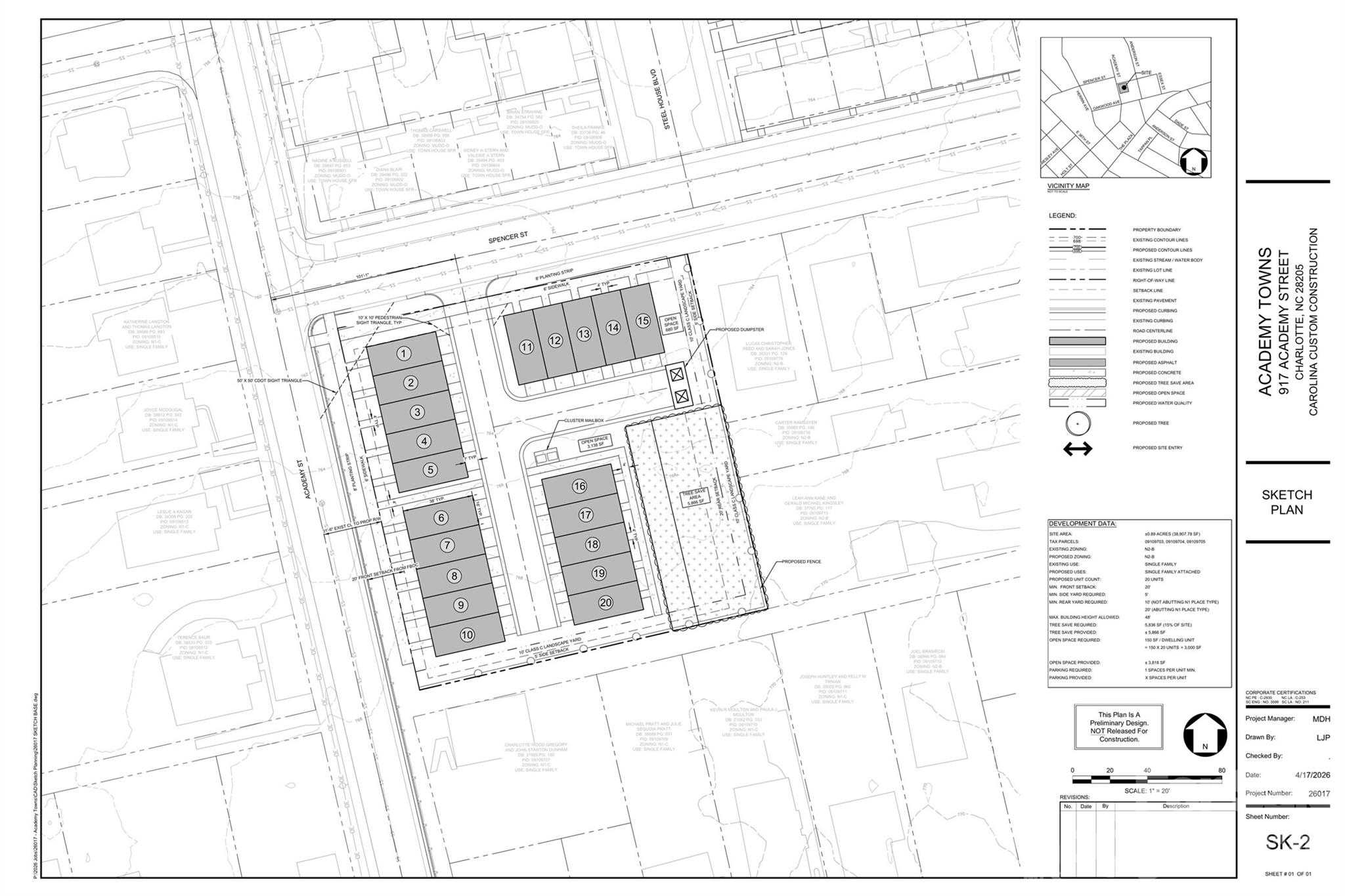 901 Academy Street Charlotte North Carolina United States, for Sale, commercial, Kristen Haynes, New Home Buyers Brokers / Realty Pros