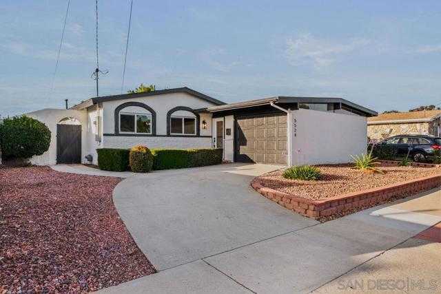 5524 Norwich St San Diego California United States, for Sale, residential, Kevin  Bass, Prestige Properties