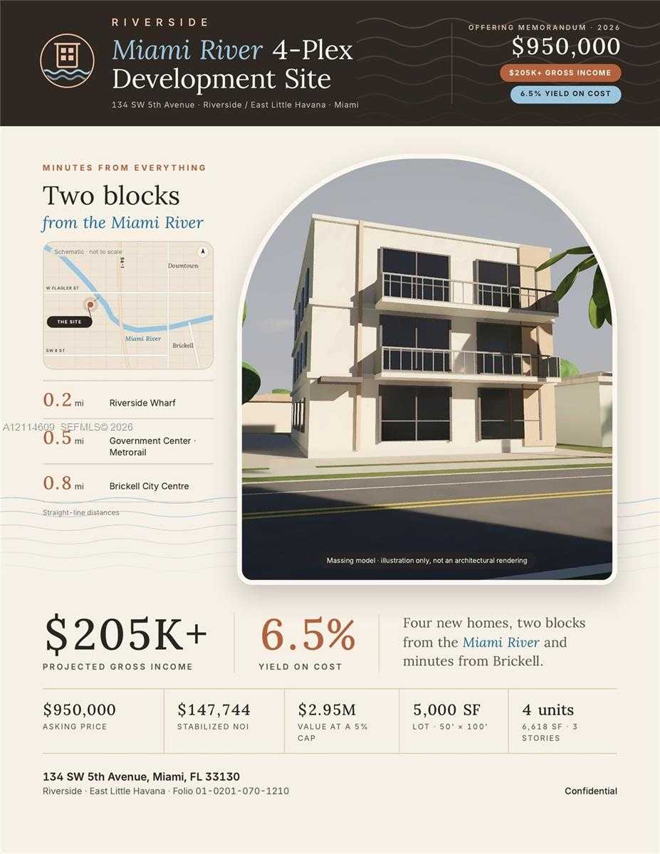 134 SW 5th Ave Miami Florida United States, for Sale, commercial, Sandra Benkahla, The 305 Agency